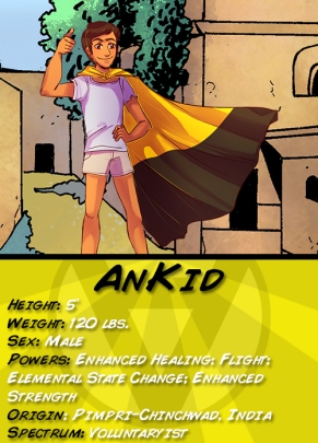 AnKid Character Card